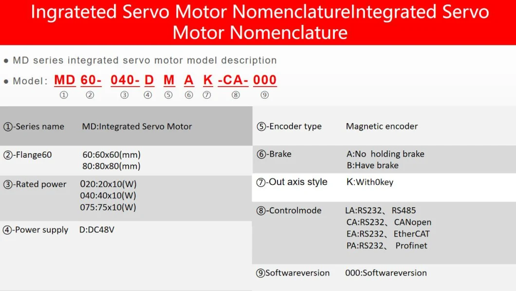 Kinco DC Driving Equipment with Break Magnetic Encoder Electric Low Voltage DC Servo System All-in-One, Integrated Servo Motor